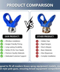 Product comparison of 7/8 Inch Thread Hand Tight Tip Guard With Blue Base G7/8 Tip Reversible Spray Nozzle Set