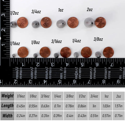 Chart displaying Bullet Fishing Sinkers 30 Pack Lead Weights For Worms And Bass Lures Smooth Polished Surface For Faster Sinking Ideal