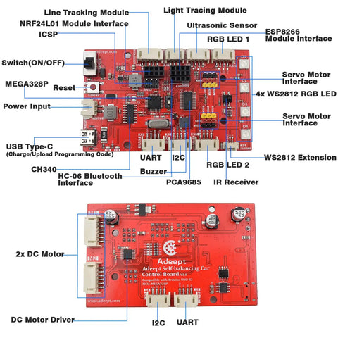 Self Balancing Robot Car Kit With Arduino IDE Compatibility For Hands On Coding And Tinkering In Robotics And STEM Projects Includes Line Tracking Ultrasonic Sensor And IR Remote Programming Set control board with labeled ports and sensors