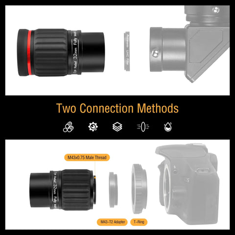 Two connection methods for 2 Inch Swa 70 Degree 32mm Eyepiece With M43x0.75 Male Thread for astrophotography and camera use.