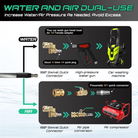 Diagram of dual-use water and air connectors for car wash gun, showing swivel connectors and high-pressure washer setup.