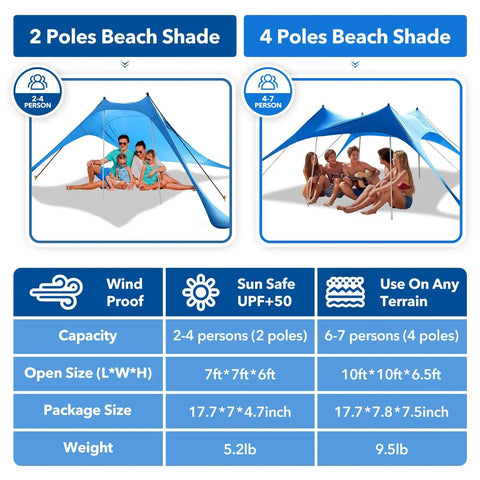Comparison of Ultra Portable Beach Tent Canopy With UPF50 Sun Protection; 2-pole fits 2-4 adults, 4-pole fits 4-7 adults.