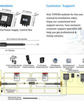 Diagram of Dual Swing Gate Opener For Medium-Duty Gates Up To 16 Ft Per Arm AC Powered Driveway Gate Operator With Remote Kit