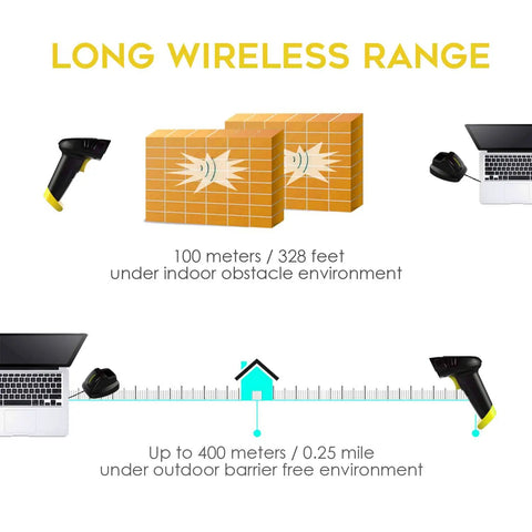 Wireless Barcode Scanner With Charging Cradle That Reads 1D And 2D Barcodes Including QR Data Matrix And PDF417 From Paper Or Screens No Fuss 400m Transmission Range 2200mAh Battery Cordless CMOS Image Scanner For Computer showing range capabilities indoors and outdoors.