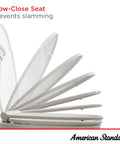 Side view of soft close elongated toilet seat in white with quiet no slam lid demonstrating slow-close feature.