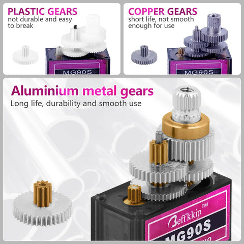 Comparison of plastic, copper, and aluminum gears in 9g Micro Servo Motor With Metal Gear Pack Of 2 Lightweight Aluminum Teeth Coreless Motor Double Ball Bearings
