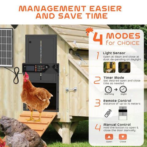 Built Tough Automatic Chicken Coop Door With 4000mAh Battery Solar Powered 7W Solar Panel Timer And Light Sensor Anti Pinch Aluminum Construction Remote Control Wire Clip Black shown next to wooden coop displaying modes of operation.