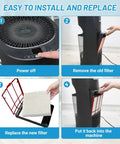 4-step guide for installing 6 Pack Humidifier Wicking Filters HFT600T Replacement For Honeywell Tower Humidifier