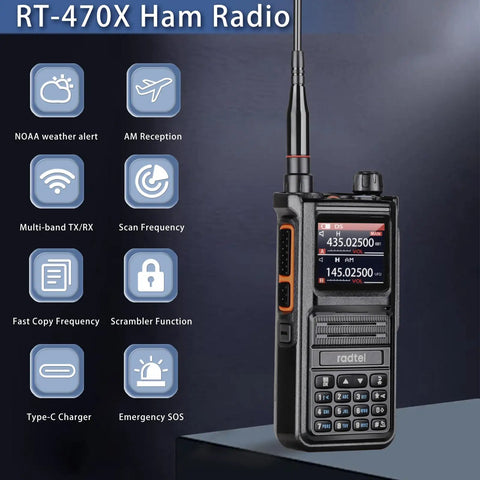 Beast Multi Band Ham Radio With 256 Channels And Aviation Air Band NOAA Marine Weather Long Range Handheld Transceiver USB C