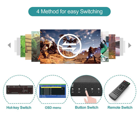 4 methods for easy switching: Hot-key Switch, OSD menu, Button Switch, Remote Switch with Smooth Eight Port Kvm Switch Rack Mount Kit.