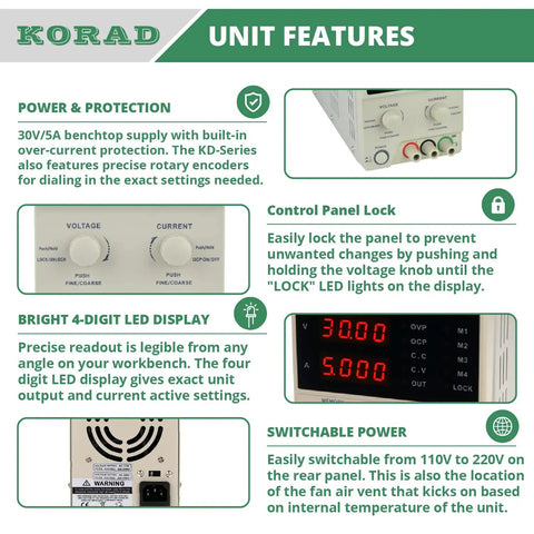 Features of Precision Variable DC Power Supply 30V 5A with dual LED displays, digital controls, and adjustable voltage settings