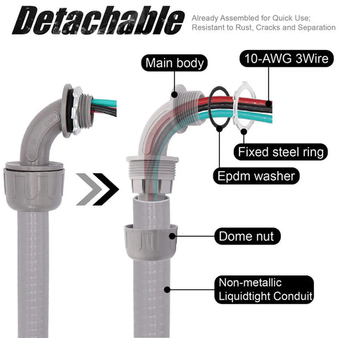 Detailed view of Six Foot 1/2 Inch Electrical A C Whip Kit With Nonmetallic Liquid Tight Flexible Conduit showing components.