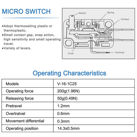 Rock Solid Heavy Duty Spdt Micro Switch With A Rugged Pin Plunger Actuator And Crisp Snap Action 16Amp 125 250Vac schematic diagram