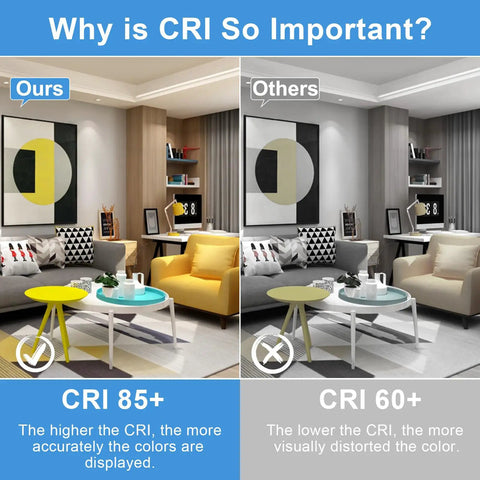 Image comparing room lighting with CRI 85+ and CRI 60+ to highlight color accuracy. Ultra Bright 5000K Daylight GU24 LED Bulbs 9W 60W Equivalent 900 Lumens CRI 85 Plus A19 Shape Twist And Lock Two Prong Base Non Dimmable CFL Replacement Pack Of Four For Home And Office Easy Swap.