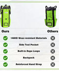 Comparison chart of neon green Rope Storage Backpack For Outdoor Climbing Gear And Arborist Rope Organizer 1680D features.