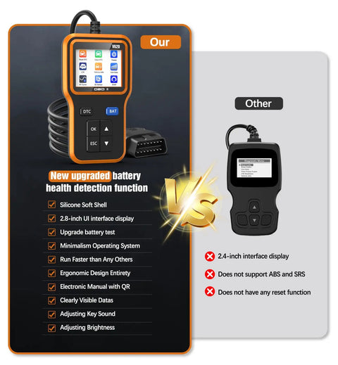 Comparison of two OBD2 tools, with OBD2 Scanner With Upgrade Battery Tester, Diagnostic Tool For Cars And Trucks prominent