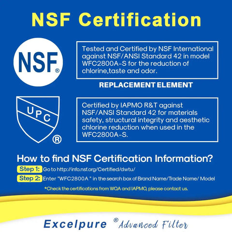 NSF certification information for Excelpure advanced water filter model WFC2800A-S, detailing standards and replacement instructions.