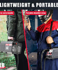 Upgrade Your DIY Game With This Awt 140A Mig Welder Machine that shows portable design with easy-carry handle and shoulder strap.