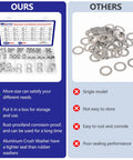 Comparison of 600 Piece Aluminum Crush Washer Set For Auto Oil Pan And Drain Plug Seals, 18 Metric Sizes M6 To M24 with others