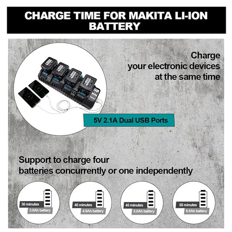 Diagram showing 4 Port 12A Battery Charger For 18V Batteries Fast 18V Rapid Charger with USB ports and simultaneous charging feature.