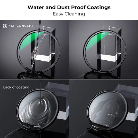 77mm Magnetic UV Lens Filter With 28 Layer Coatings ultra slim waterproof protector showcasing water resistance comparison