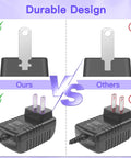 Wall Power Adapter For AD-E95100B Workstation Keyboard 100V-240V AC Input 50/60Hz With Safety Protections comparison image