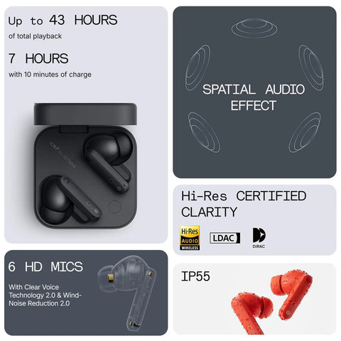 Buds Pro 2 Wireless Earbuds With Smart Dial 50dB Adaptive Hybrid Noise Cancelling Bluetooth 5.3 11mm Bass Driver LDAC 6 Hi Res Mics 43 Hours Playtime Fast Charging Case Dark Gray