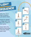 Alpha III Beginner Rocket Building Kit For Ages 10 And Up With Launch Pad And Controller Easy Build Model Rocket Set flight sequence diagram