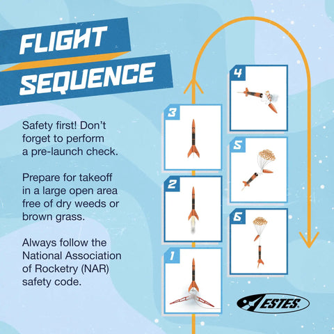 Alpha III Beginner Rocket Building Kit For Ages 10 And Up With Launch Pad And Controller Easy Build Model Rocket Set flight sequence diagram