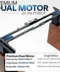 Top Shelf Executive Sit Stand Desk Rich Walnut Top With Generous 71 By 30 Surface Built In Drawers Power Outlet Cable Management Ergonomic Height Adjust Workstation Heavy Hitter Setup with premium dual motor design.