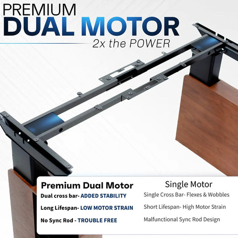 Top Shelf Executive Sit Stand Desk Rich Walnut Top With Generous 71 By 30 Surface Built In Drawers Power Outlet Cable Management Ergonomic Height Adjust Workstation Heavy Hitter Setup with premium dual motor design.