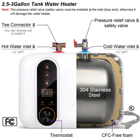 Compact Instant Electric Hot Water Heater For Kitchen And RV Use, 1.5kW 110V 120V Point Of Use, 2.5-3 Gallon Storage Tank