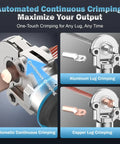 6 Ton Electric Hydraulic Crimping Tool With Dual 18V Quick Swap Batteries For Smooth Continuous Wire Lug Application showcasing continuous crimping feature.