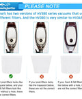 Guide showing compatible post-filters and foam filters for Shark Rocket DuoClean Vacuum Filter Replacement Set Must Have for HV380 series.