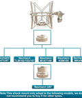 Diagram of Spider Microphone Shock Mount For Neumann U47 U67 U87 TLM102 TLM103 TLM107 M147 M149 And Sennheiser MK4 MK8 Condenser Microphones