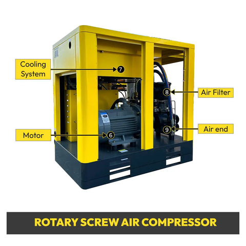 Lrsd 20HP Variable Speed Rotary Screw Air Compressor Delivers 80 CFM @ 125 PSI On 460V 3 Phase Power. This UL And ASME Certified Industrial Machine Features An Energy Saving Motor With Smart Touchscreen Controller For Optimal Performance And Reliability