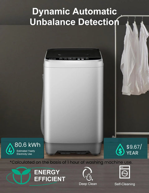 Lowkey Quiet Portable Washing Machine Full Automatic 2.0 Cubic Foot Compact Washer Grey displaying energy efficiency features.
