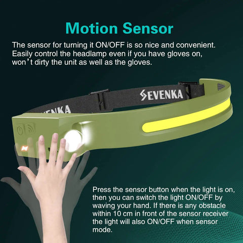 Rechargeable Headlamp With 1000 Lumen Output And 230 Degree Wide Beam Plus Spot Light Sensor Mode Ultra Bright Dope Headlamp With Clip For Hard Hats Camping Running And Night Work shown with motion sensor control feature.