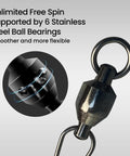 25 Pack High Strength Fishing Snap And Swivels Set With Six Stainless Steel Ball Bearings For 360 Degree Rotation And 33 Lb Test Tough As Nails Lure Action For Freshwater And Saltwater Use, stainless steel swivel