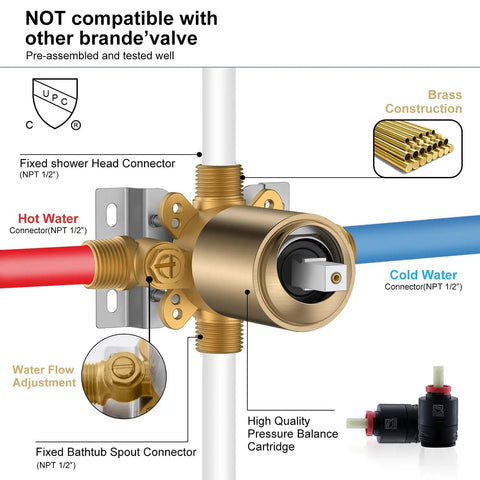 KENES Champagne Bronze Shower Set with Tub Faucet, Square Tub Shower Trim brass valve with connectors and water flow adjustment features.