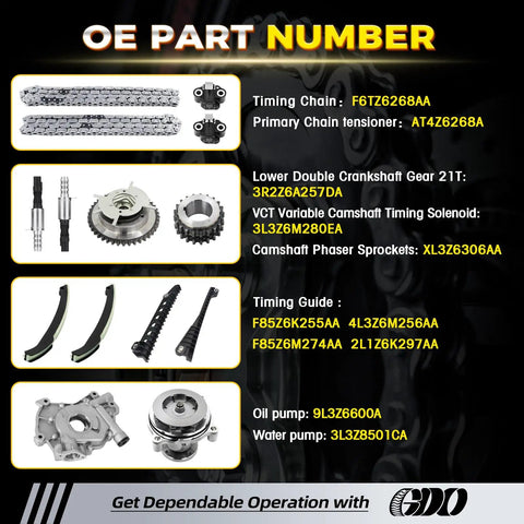 Beefed Up All In One 5.4L Timing Chain Kit With Water Pump And Oil Pump For 2004 To 2009 Ford F150 And 2005 To 2010 Lincoln Navigator