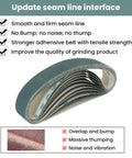 Replacement 20 Piece Sanding Belt Kit 400 Grit Ceramic and Aluminum Oxide Belts for Ken Onion Edition shown with smooth seam line