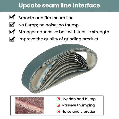 Replacement 20 Piece Sanding Belt Kit 400 Grit Ceramic and Aluminum Oxide Belts for Ken Onion Edition shown with smooth seam line