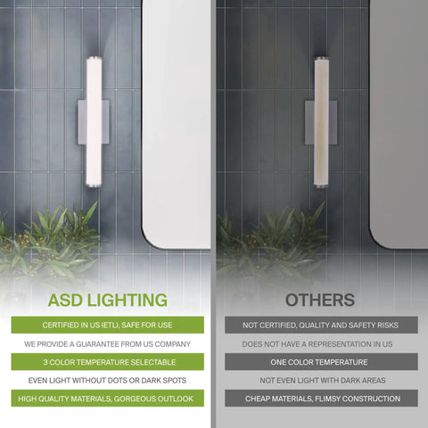 Comparison of 18 Inch LED Linear Vanity Light Fixture for Bathroom Mirror with 3 Color Temperatures, highlighting features versus others.