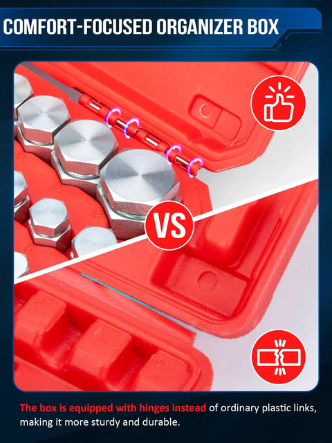 Beefy Pro Grade Industrial Hydraulic Cap And Plug Kit For JIC And ORFS Fittings 180 Piece Set with durable organizer box.
