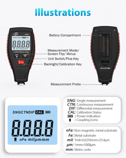 Digital Paint Coating Thickness Meter 0 To 1800 Micrometers With LCD Backlit Rotating Screen Pro Grade Auto Substrate Recognition Ferrous And Non Ferrous Gauge For Checking Car Original Coating And Paint Depth, front and back view
