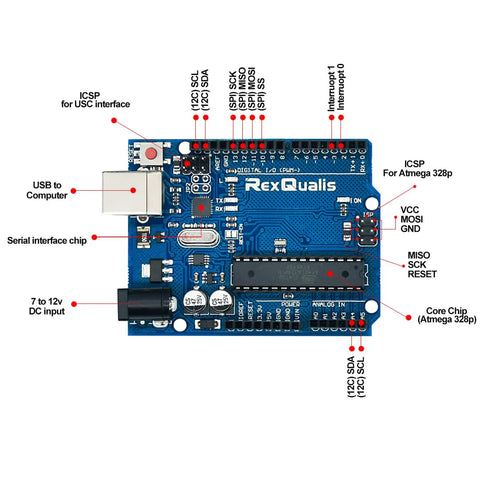 Beginner Friendly Arduino Uno R3 Starter Kit With Tutorial And Controller Board LCD1602 Module IDE Compatibility And 9V 1A Power Adapter