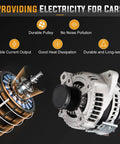 Drop-In 12V 100A Alternator Replacement for 2007-2013 Toyota Camry 2.4L, Corolla 2009-2010 2.4L Only XRS, Matrix 2.4L 2009-2013, Scion xB Base