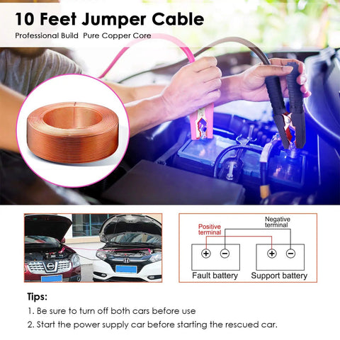 Pink Car Emergency Kit For Women And Teens With 10 Ft Jumper Cables, First Aid Kit, LED Flare, Deer Whistles, And More Roadside Help Essentials, Gift For Her, Two Color Emergency Blankets, Battery Replacement Tool, And Handy Accessories image showing jumper cables in use on car battery.