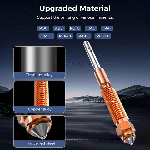 2025 Upgrade Ceramic Heating Block Kit With Buckle Terminal, 600mm/s High Speed Hotend And Unicorn Quick Swap Nozzle For K1 Series 3D Printer Fits K1C K1 SE And K1 Max titanium alloy, copper alloy, hardened steel
